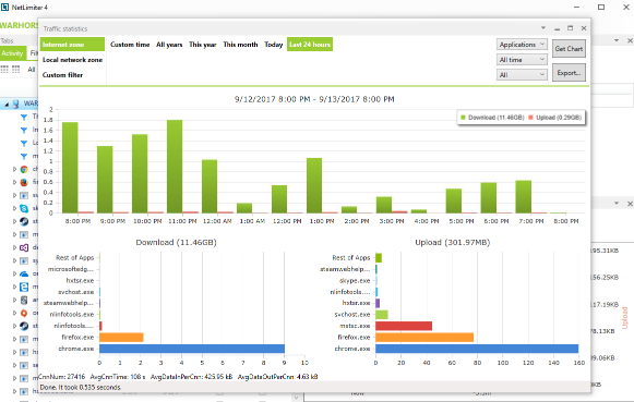 NetLimiter Pro Enterprise 4.0.42.0 Download Free