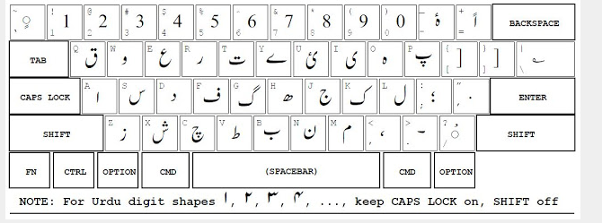 InPage Urdu